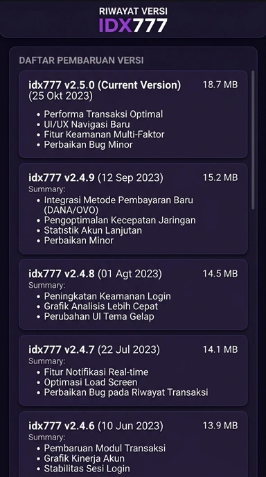 Tampilan riwayat versi idx777